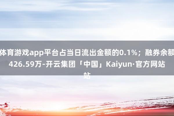 体育游戏app平台占当日流出金额的0.1%；融券余额426.59万-开云集团「中国」Kaiyun·官方网站